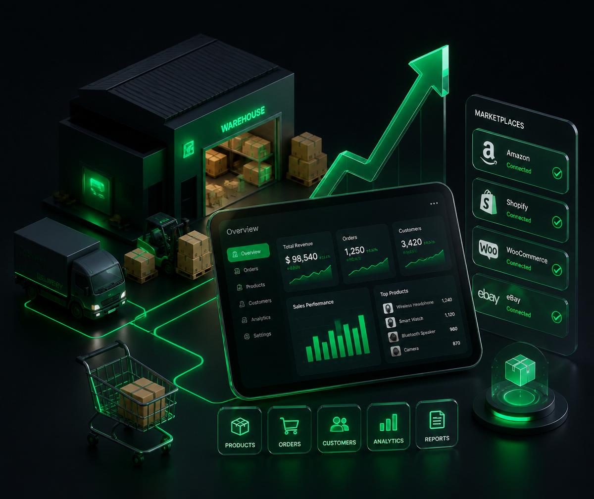 Gestão de catálogos, vendas e marketplaces